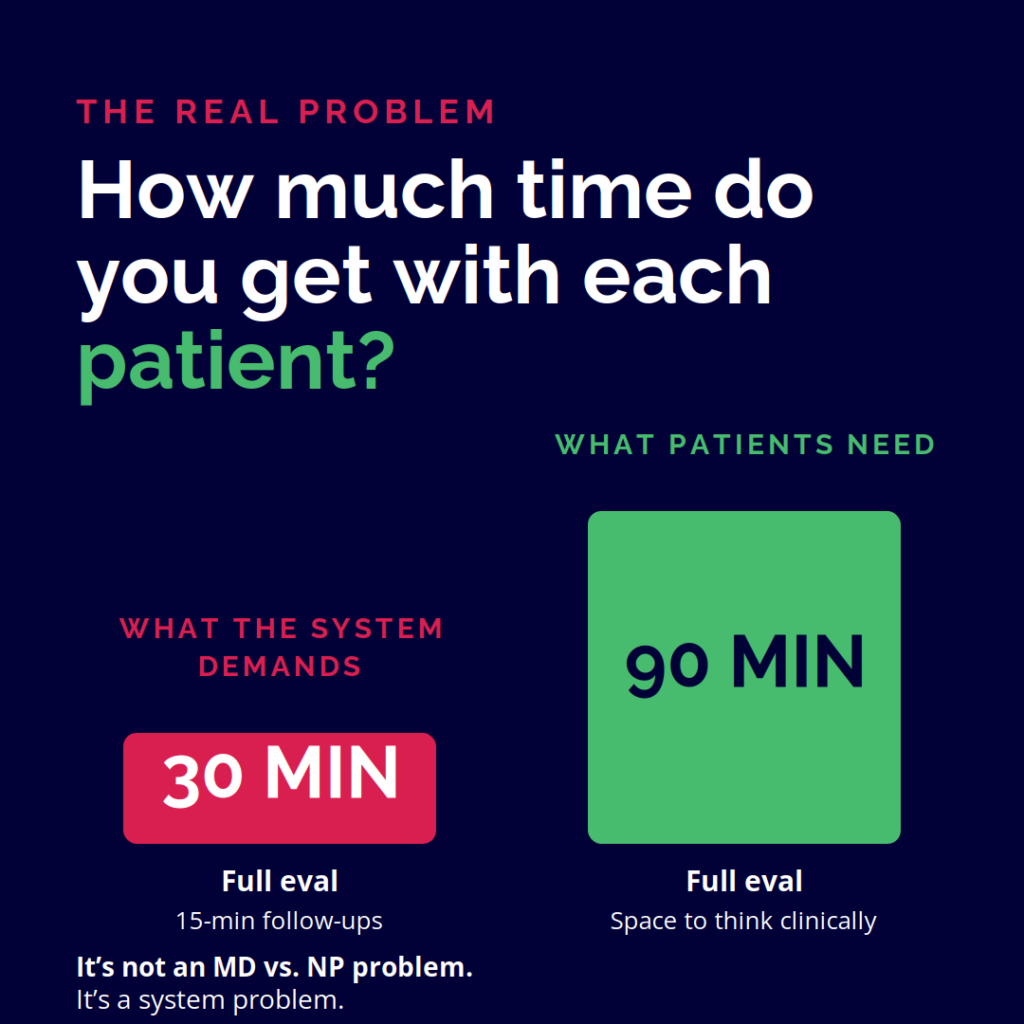 TPM_MDsVsNPs_TimeComparison